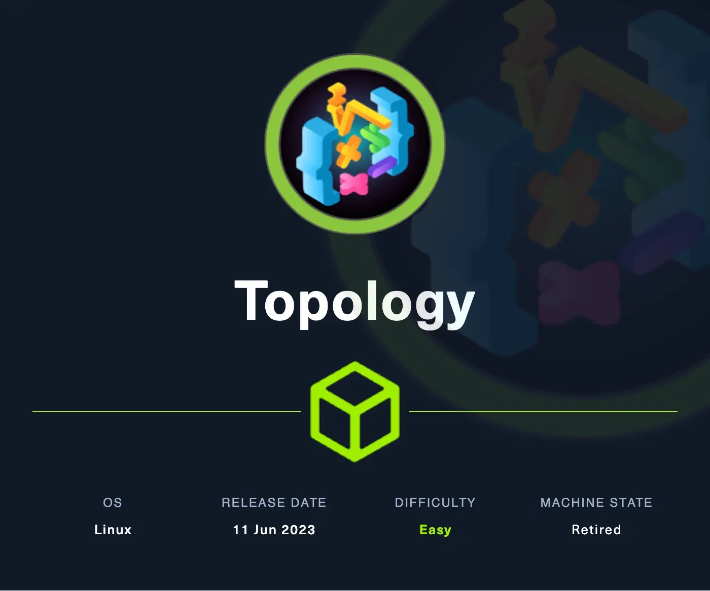 Topology