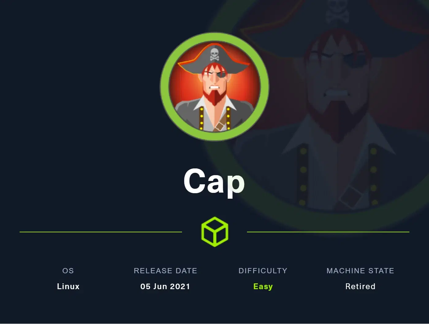 Cap Writeup
